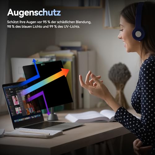 360° Sichtschutzfilter für MacBook Air 13 (2018–2021, M1)& MacBook Pro 13 Zoll (2016–2022, M1, M2), Blaulicht Blendschutz Sichtschutzfolie, 4-Wege Blickschutzfilter Mac Privacy Screen