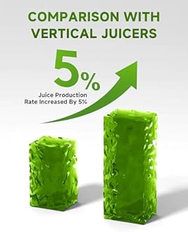 AMZCHEF Cold Press Masticating Juicer Machine - 90% Yield Reverse System, Quiet Motor for Home & Breakfast, 3-Step Clean with Brush, Includes 50+ Juice Recipes, Light Grey