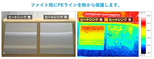 ピットブル8+ 0.6号