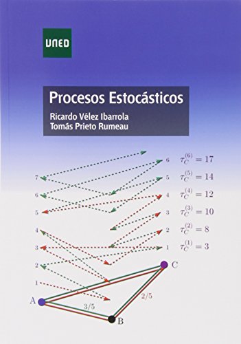Procesos Estocásticos