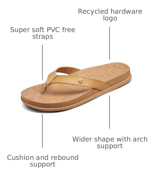 Image of REEF Women's Cushion Porto Cruz Flip Flops