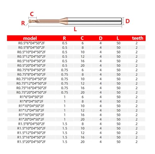 Fresado de acero con fresa de punta bola R1-12H-D4-50L para ranura profunda en tornos CNC 3