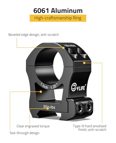 Image of CVLIFE Precision Scope Rings Mount - Compatible with Picatinny Rails and More - 2 Pieces