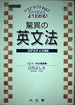 【絶版・美品・初版】「大学入試　白石の！驚異の英文法　コアステップ20」水王舎 Answering questions about Masao Seki's book ③ 【University