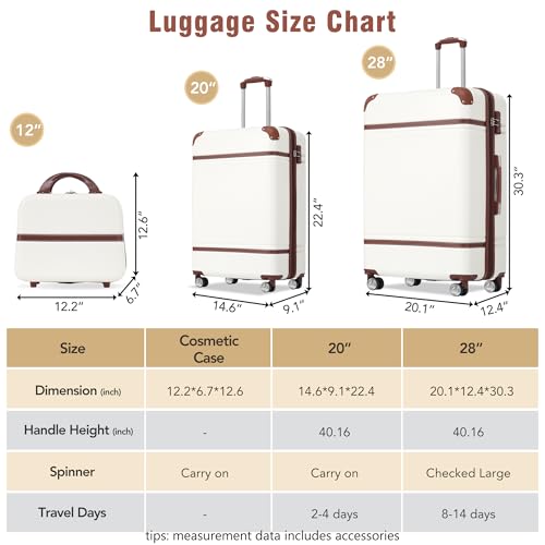 3-Piece Hardshell Luggage Set with Lightweight Design, Spinner Suitcases and Cosmetic Case, White Color2