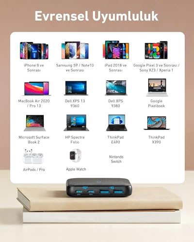 Chargeur Anker PowerPort Atom III 2xUSB C 2xUSB A Charge rapide - vue 9