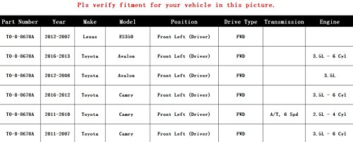 Odm To-8-8670A New Cv Axle Shaft/Drive Axle Assembly, Front Driver (Left) Side, For 2007-2012 Lexus Es350, Toyota 2008-2016 Avalon/ 2007-2016 Camry, Fwd #TOP1