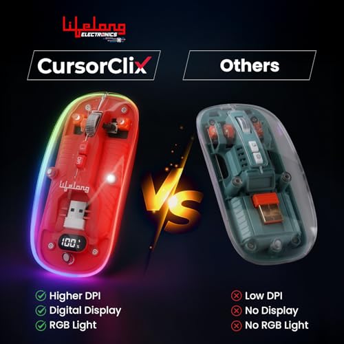 Image of Lifelong Electronics CursorClix Transparent Rechargeable Mouse | Battery Display | Tri-Wireless (2 Bluetooth + 1 USB Receiver) | RGB Light | 4800 DPI | Silent | for PC, Laptop, MacBook, Gaming & Work
