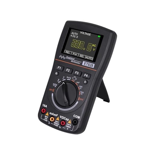 ET828Pro �O���t�B�J���f�W�^���I�V���X�R�[�v�A2.4�C���`�J���[�X�N���[���A10MHz�ш敝�A50Msps�T���v�����O���[�g