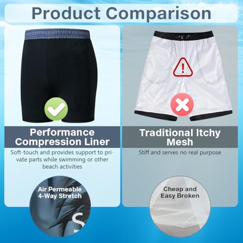 Image of PROBEROS Swim Trunks for Men, Quick-Dry Polyester Beach Shorts with Inner Lining, Elastic Drawstring Waist, Tropical Palm Leaf Fashion Lightweight Beach Wear for Swimming, Vacation & Traval, 3XL