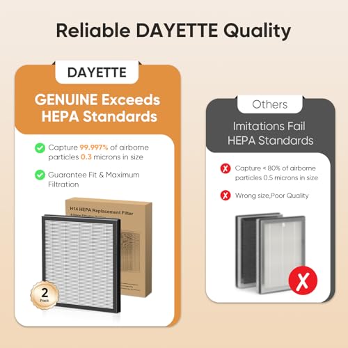 DAYETTE 2 Pack H14 Replacement Filter Compatible AP303/AP304/AP305/AP308/AP405 Air Purifiers, 4-in-1 H14 Grade True HEPA High-Efficiency Activated Carbon, Original Filter by DAYETTE - Used condition - Image 4