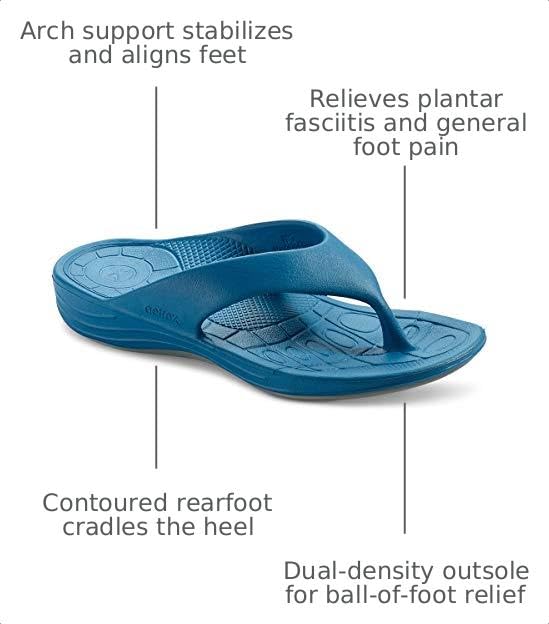 Image of Aetrex Maui Orthopedic Flip Flops for Women Arch Support - Pressure Relief Water-friendly Shock Absorption Super Soft UltraSky EVA Foam Flip Flops