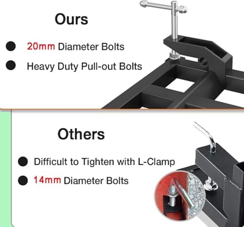 Clamp On Debris Forks to 60" Bucket, Heavy Duty Pallet Fork 4000 lbs Capacity Quick Attach Fit For Loader Bucket Skidsteer Tractor