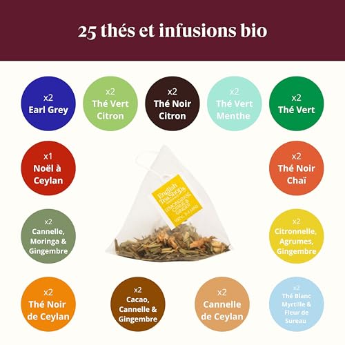 Photo complémentaire