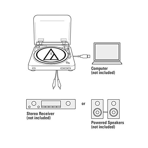 Audio-Technica ATLP60BKUSB USB Turntable, Black