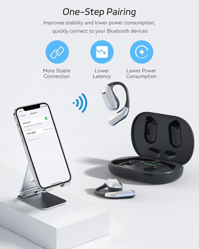 Image of SANOTO Open Ear Earbuds, Bluetooth Headphones with Smart Digital Display, Open Ear Headphones with Ear Hooks, 50H Playtime, Touch Control, ENC Mic, Wireless Earbuds for Workout Travel Working