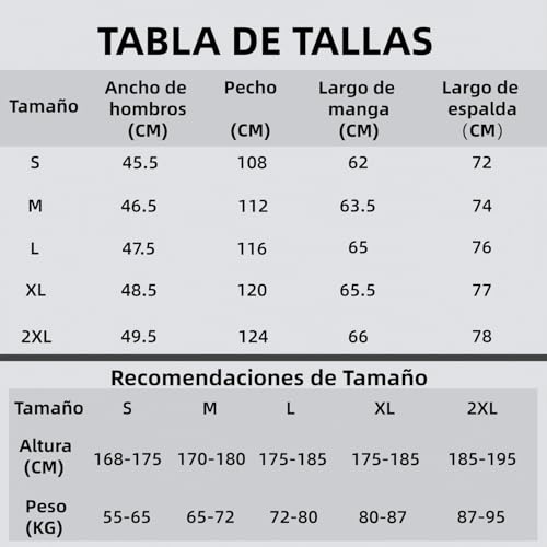 El Mejor Listado de Chaquetas y abrigos para comprar online. 2 Imagen adicional