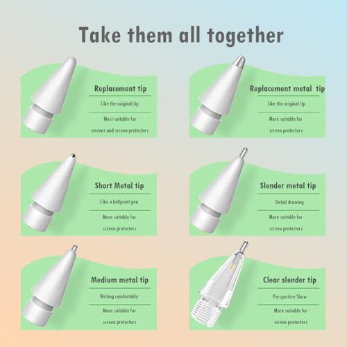 Image of SIXFU Replacement Pencil Tips for Apple Pencil, Multiple Durable iPencil Tip Nibs Accessories for iPad Pro /Apple Pencil Pro /USB-C / 1st Gen / 2nd Generation (6 PCS)