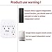 KMC 4 Outlet WiFi Smart Plug with Energy Monitoring Smart Outlet, Remote Control Wall Surge Protector, No Hub Required, Compatible with Alexa/Google Home/IFTTT