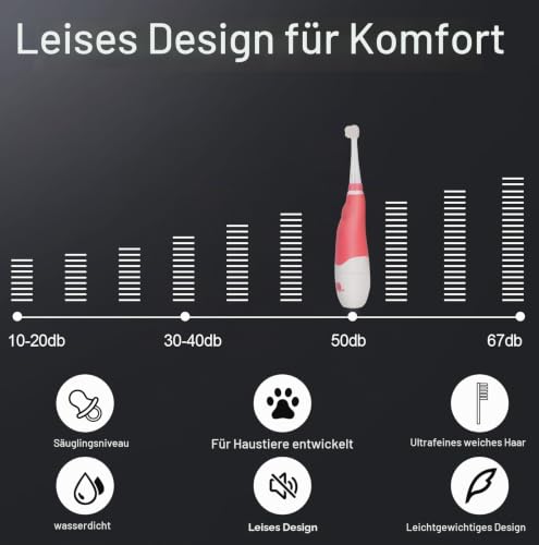 Hund/Katze elektrische Zahnbürste, Haustier elektrische Zahnbürste mit Suchlicht/weiche Borsten, geeignet für kleine Hunde und Katzen