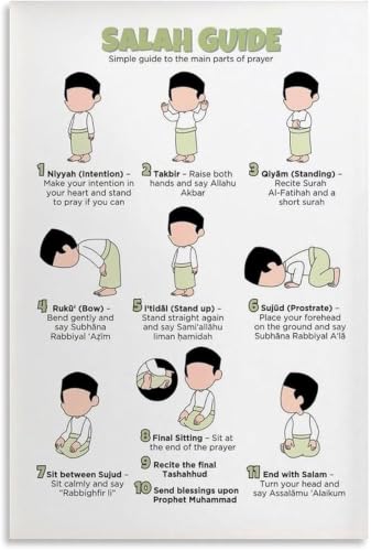 Guide de prière poster islamique encadré 20x30cm pour salon