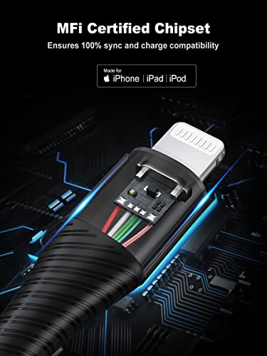 Cablecreation Usb C To Lightning Cable (6Ft/1.8M), Iphone 13 Charger [Mfi Certified], Braided Type C To Lightning Cable Fast Charging Cord For Iphone 14,13, 12, 11, X, Xs,8 Plus, Airpods Pro #TOP2