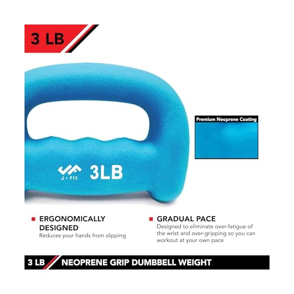 JFIT Neoprene D Grip Dumbbells - Single Weights 1LB-5LB - Premium Non-Slip, Hand Weights, Ergonomic Design - Image 3