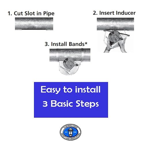 Tjernlund I Inline Draft Inducer Fan for Vertical Vent Systems for All Fuels - Thumbnail 2