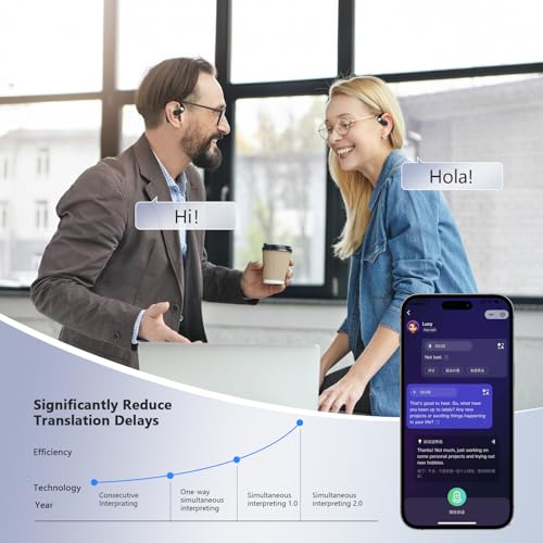 Image of AI Translation Earbuds Real Time, 144 Language Translator Earbuds with APP Compatible with iOS & Android, Bluetooth Headphones Translating Device for Travel Business and Learning - Black12