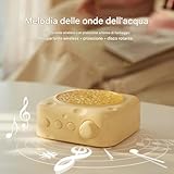 Zoom IMG-2 kustimantu cassa portatile audio senza Zoom IMG-2 kustimantu cassa portatile audio senza