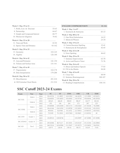 Image of (Old Edition) Arihant SSC CHSL Kit 2025 | Tier I and II Exams