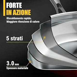 Morleos Padella in acciaio inox 18/10, 24 cm, non rivestita, 5 strati, 3 mm, 1 kg, in acciaio inox per induzione, lavabile in lavastoviglie e utilizzabile in forno fino a 400 °C, di alta qualità