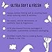 Molly's Suds Fabric Softener Dryer Sheets for Sensitive Skin | Plant-Based Static Reducer, Plastic-Free Packaging | Lavender (120 Sheets)