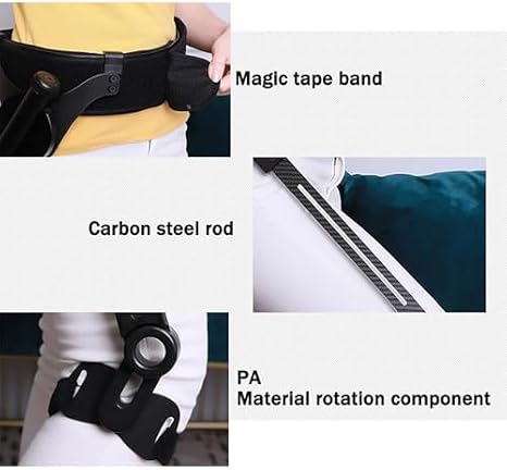 Exoskeleton Power Walking Aid for Limited Mobility - Adjustable Leg Lifting Assistance & Rotating Strength Training Device for Enhanced Walking Support (F M (Right Leg))
