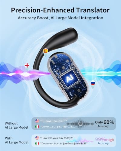 Image of AI Translation Earbuds Real Time, 199+ Language Translator Earbuds, AI Enhanced Sound Audifonos Traductores Ingles Espanol, No Subscription Translating Headphones, OWS Open Ear 6-in-1 Smart Headphones