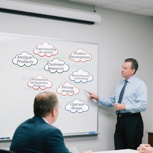 ChilArt 60 Stück Karteikarten Wolke,4 Farben moderationskarten,mit 20 Selbstklebenden Klettband,Geeignet für Studium,Büro,Präsentationen, Meetings und Mind Mapping(23x14cm)