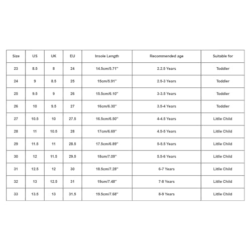 IWIHMIV Kids Rain Boots Water Shoes With Easy On Handles Outdoor Lightweight Non Slip Rubber Boots for Toddlers2