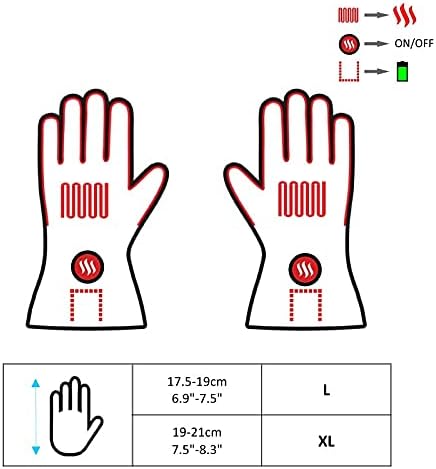 Diagram illustrating the heating elements and control button on Glovii gloves