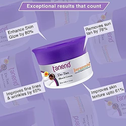Harsha Tanend Bleach Cream For All Skin Types | With Milk & Honey For Skin Smoothening, Tightens Pores | Removes Sun Tan With Bleach | Lightens Dark Spots 40 Gm (Pack Of 2) #TOP3