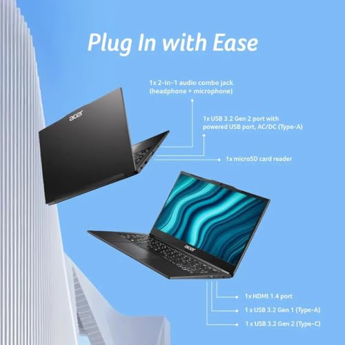 Product Variant View