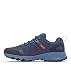 Columbia Peakfreak II Outdry Zapatos Imagen de Columbia Peakfreak II Outdry Zapatos