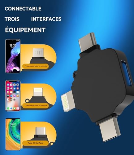 Adaptateur USB vers Type C pour brancher souris et clavier sur iPad