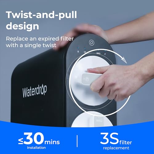 Waterdrop WD-G2CF Filter Design