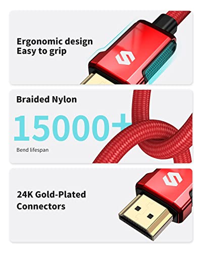 Silkland Cavo HDMI 4K 2 Metri [Edizione Limitata