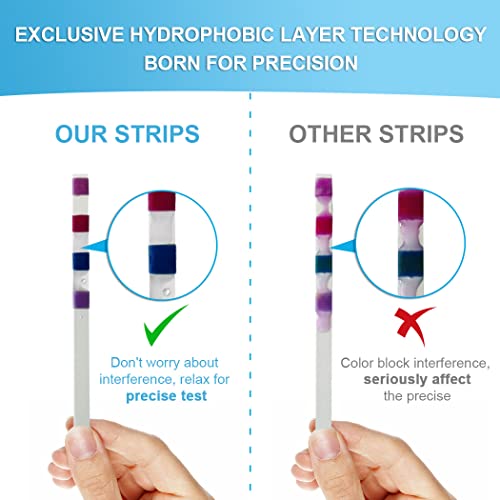 Pool and Spa Test Strips - Medical-Grade Precision Hot Tub Test Strips - 4-1 Pool Test Kit - Testing pH, Free Chlorine(Bromine), Total Alkalinity & Cyanuric Acid - 100 Strips Water Test Strips