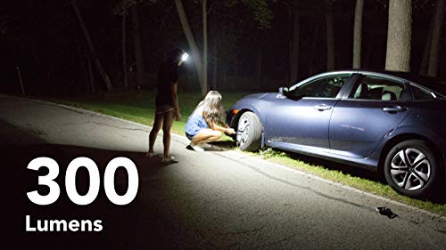 Optimal Ventures Led 802100 Broadbeam Led Headlamp, Ultra-Low Profile Durable Elastic Headband, 210° Illumination, 300 Lumens, 20 Bright Led Lights, 3 Aaa Battery Powered, 3 Power Settings #TOP5