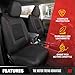 Motor Trend Hex Leatherette Seat Covers – Universal Fit Front Seat Protector for Cars, Trucks, SUVs – Premium Interior Protection, Easy to Install Automotive Upgrade, Black & Red Car Seat Cover