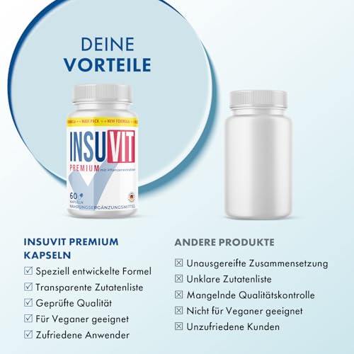 Insuvit Premium Kapseln | für dein Wohlbefinden | im 1-Monats-Vorrat | Inhalt 60 Kapseln