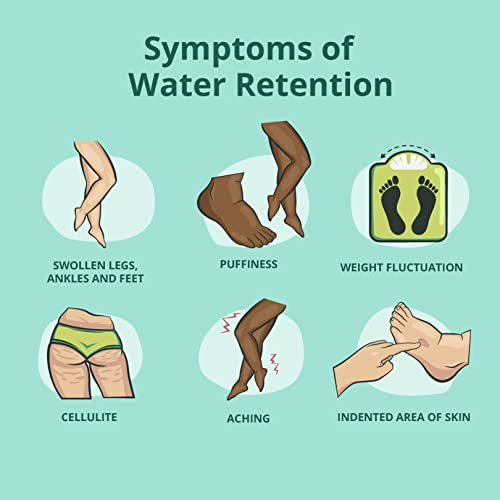 BRENNNESSEL Komplex Vegavero® | 100% PFLANZLICH | Mit Extrakten aus Birke, Löwenzahn & Brennnessel | Alternative zu… - Image 5