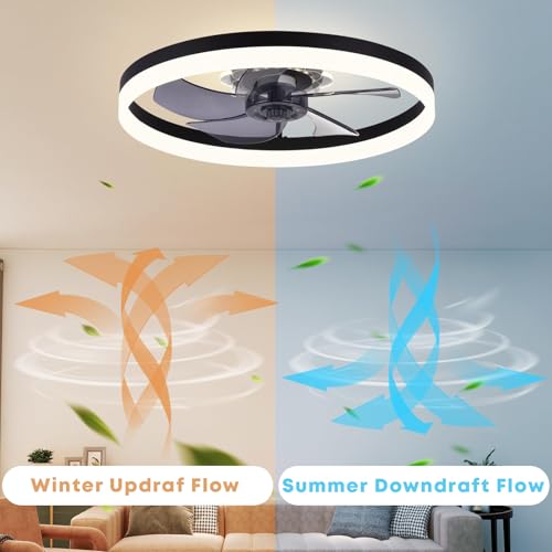 Fszdorj 20'' Ceiling Fan with Light, Upgraded Low Profile Ceiling Fan with Light, Dimmable Flush Mount Ceiling Fan with Light, Fan light, 6 Speeds, App & Remote Control, Quiet Fan for Bedroom, Kitchen by Fszdorj - Image 8